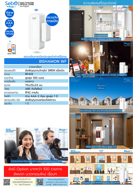 สัญญาณเตือนเปิดปิดประตู SebO BISHAMON WF_9